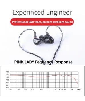 QOA Pink Lady 2BA+1DD Hybrid DriverIn Uchu Slúchadlá HIFI Slúchadlá Slúchadlá Slúchadlá S 2Pin Odnímateľný Kábel